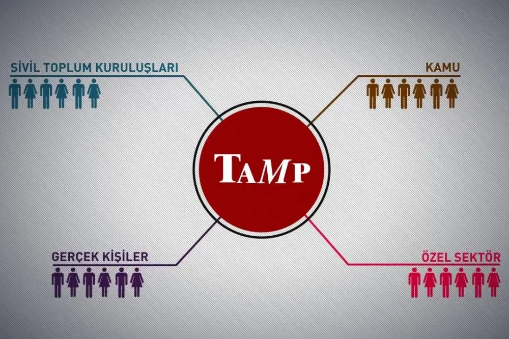  Tamp Devreye Alındı, Can Kaybı Yok